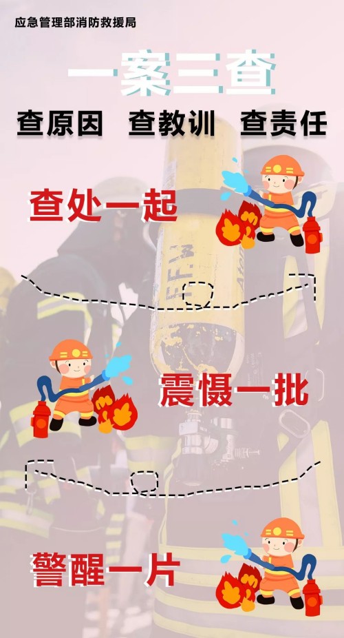 消防行業(yè)“一案三查”究竟是什么？