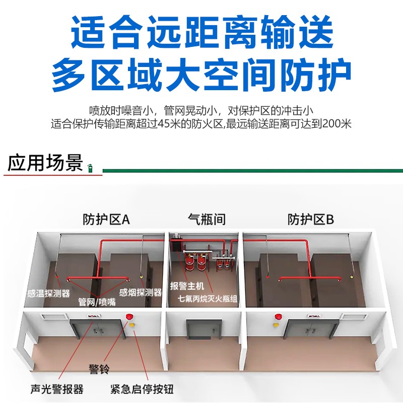 外貯壓管網(wǎng)式七氟丙烷氣體滅火系統(tǒng)