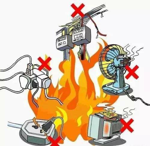 家庭如何防范電氣火災？