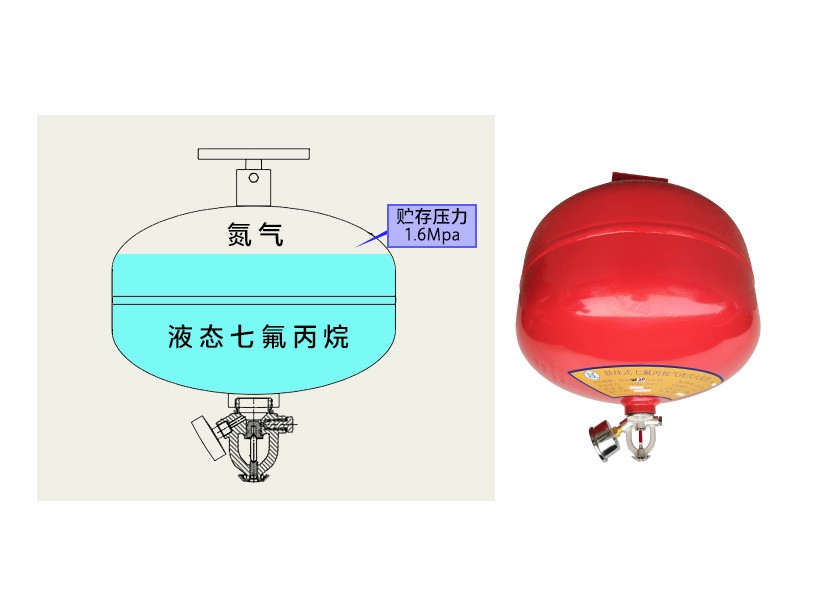 懸掛式七氟丙烷氣體滅火裝置設(shè)計規(guī)范方案