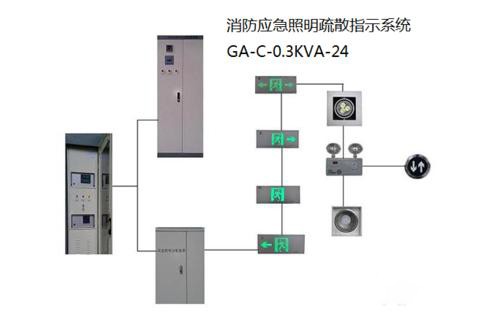 消防應(yīng)急燈的安裝規(guī)范