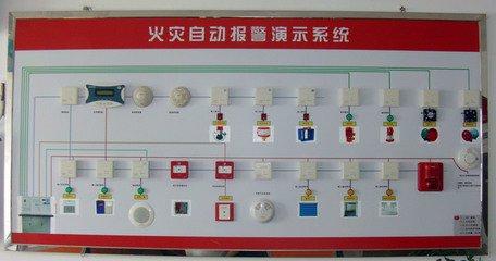 火災(zāi)自動報警系統(tǒng)的布線要求有哪些？