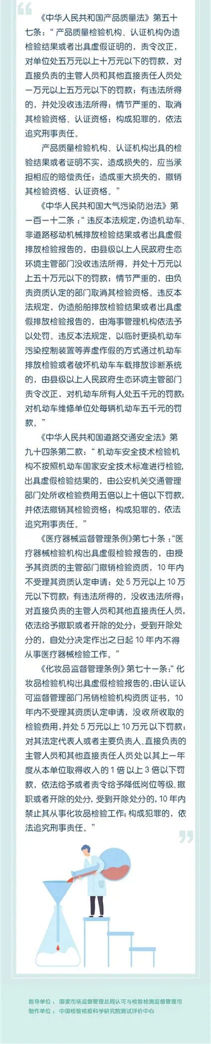 有關(guān)部門(mén)：嚴(yán)厲打擊不實(shí)和虛假檢驗(yàn)檢測(cè)行為